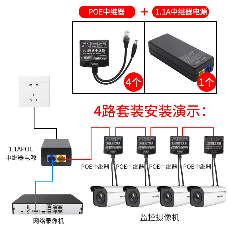 安保力科POE网络中继器套装 解决监控系统级联传输难题的高效方案