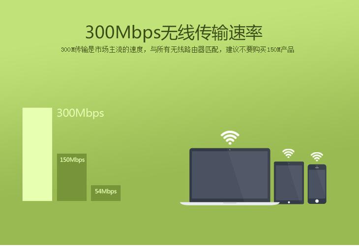 Totolink EX300 300Mbps无线中继器 信号覆盖死角彻底拜拜，亲测续写网络传奇